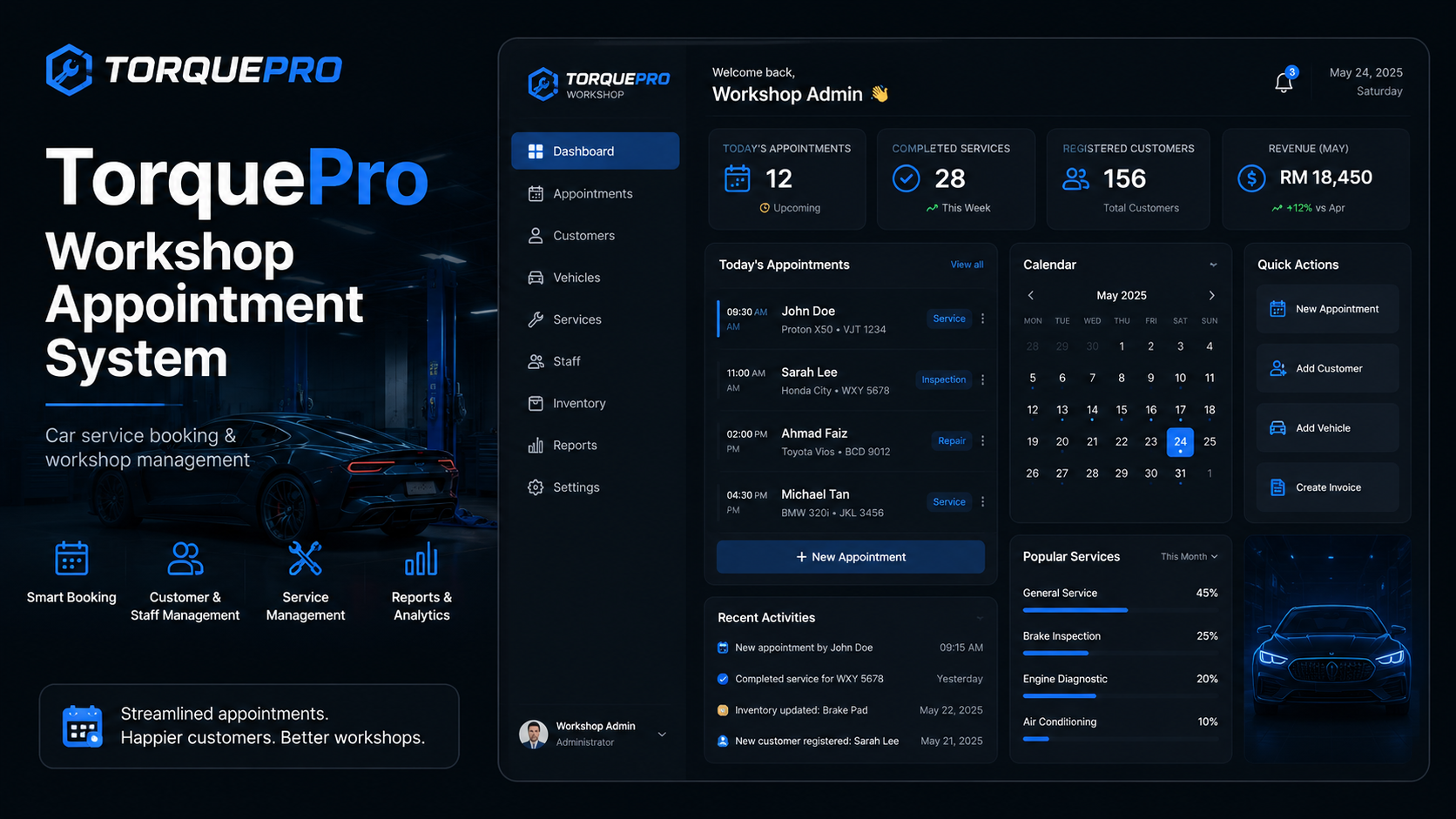 TorquePro Car Workshop Appointment System dashboard presentation