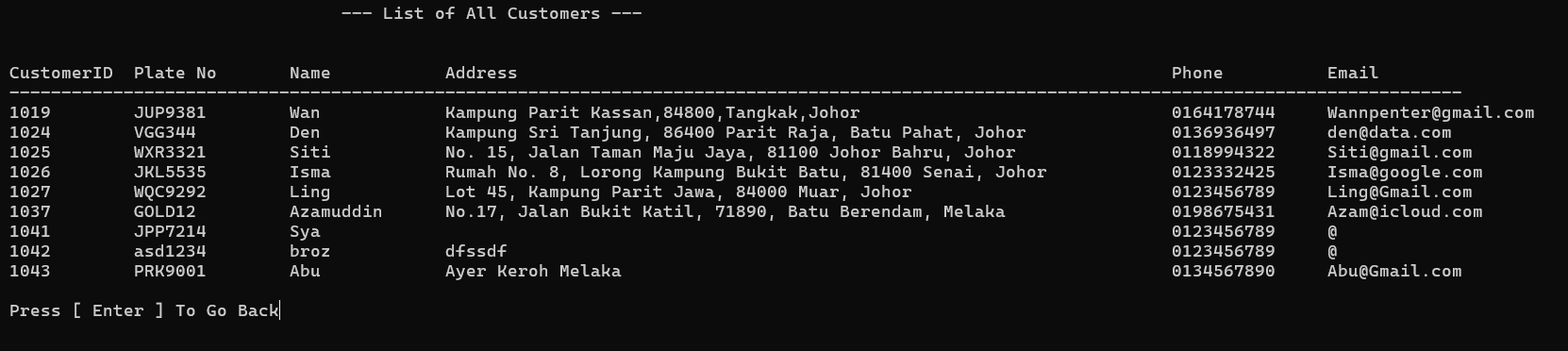Customer records displayed without passwords
