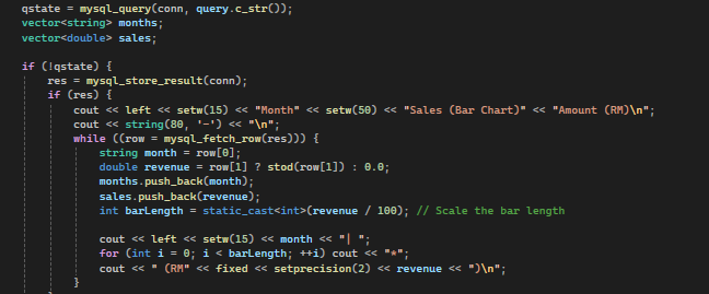 C++ MySQL query result processed as rows to build a monthly sales chart